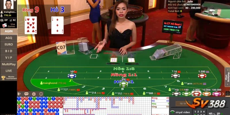 Cược rồng hổ muốn thắng cần tích lũy kinh nghiệm chơi.